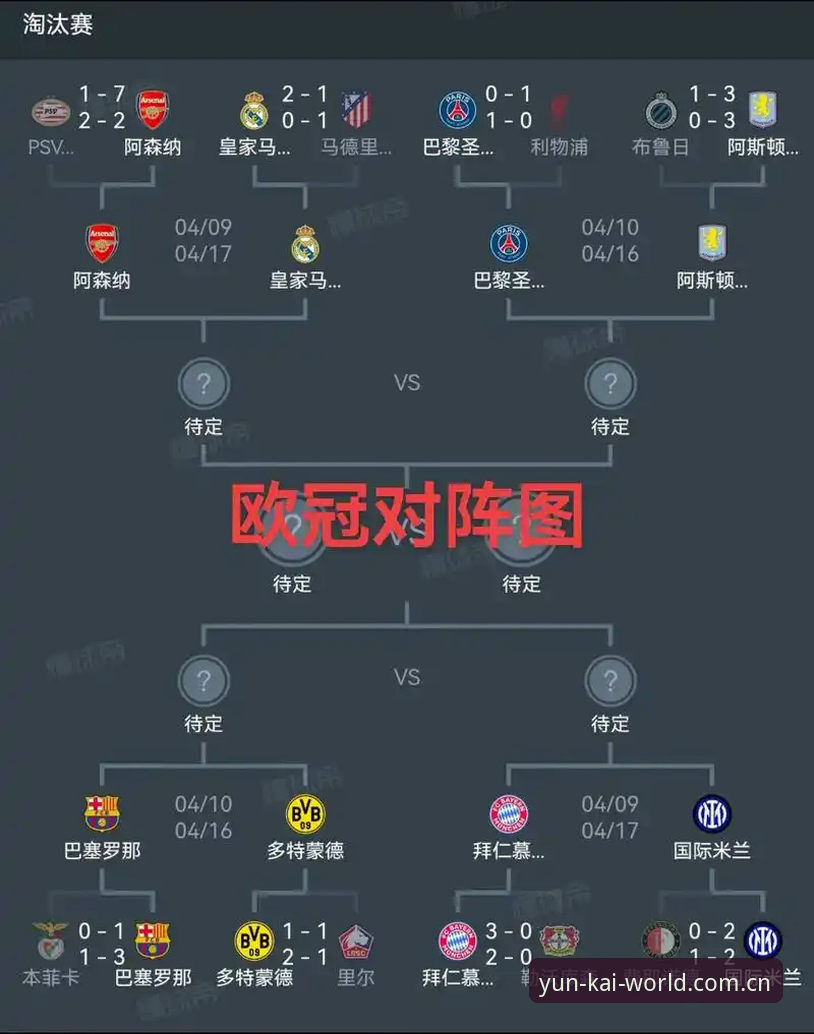 如何用一场欧联杯决赛重新定义“冠军荒”？