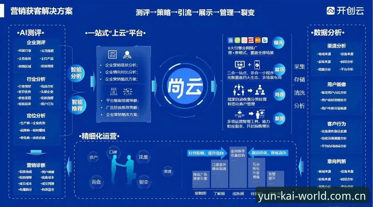 资深用户分享：云开全站平台使用心得，体育娱乐一站式体验