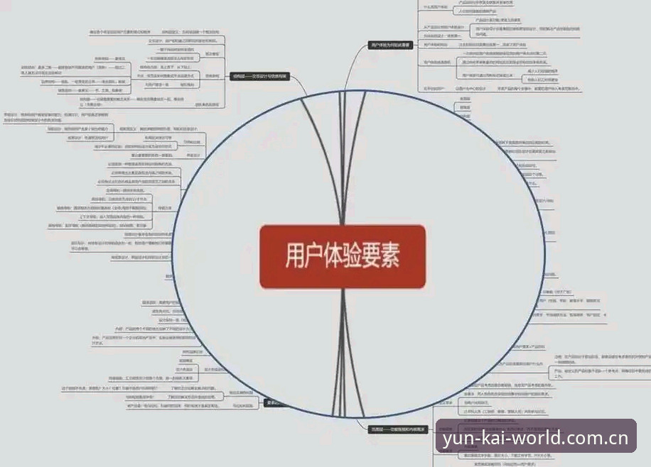云开全站平台5大核心优势：从登录到注册的高效体验解析