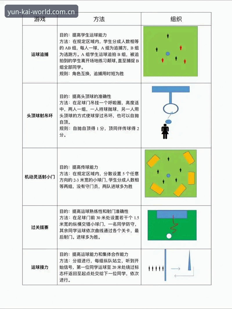 云开全站平台新手入门指南：云开体育竞猜功能详解