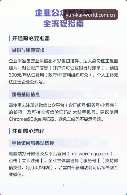 云开使用教程哪个好 云开全站平台使用教程:从注册到深度体验的完整指南