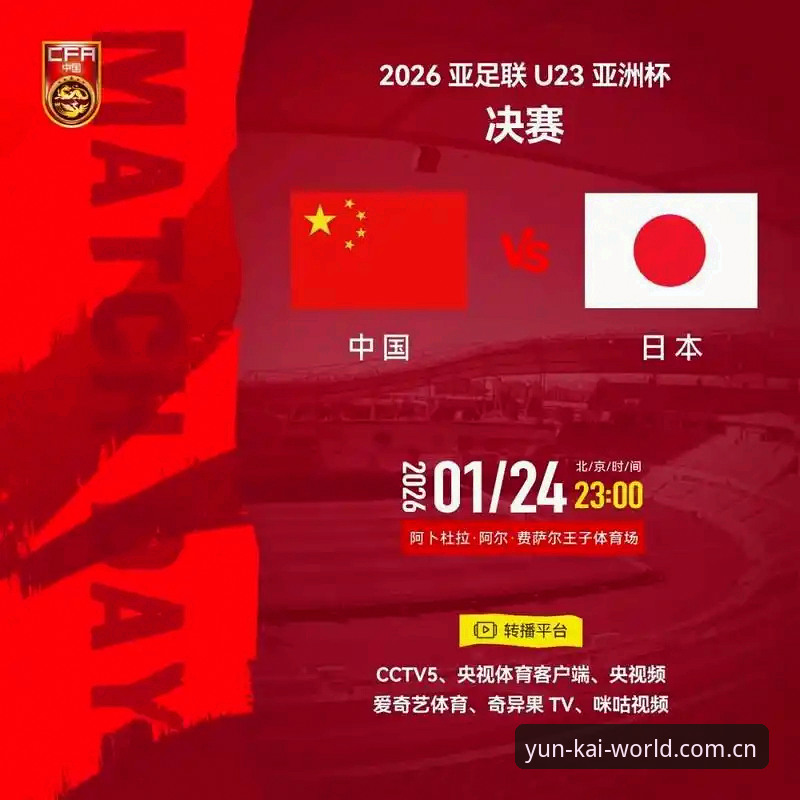 云开app最新版本下载 世界杯扩军至66队?3大关键信号预示中国男足迎来最佳入场时机