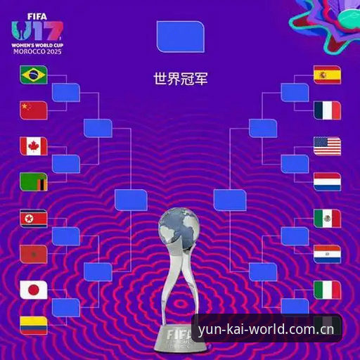 云开安卓版 U17世界杯分组揭晓,中国男女足同遇强敌,云开全站平台带你关注最新动态